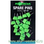 Korda - Pini duble de rezerva