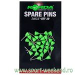 Korda - Pini simpli de rezerva