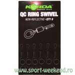 Korda - Vartej Quick Change nr.8 cu inel